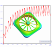 eDesign- Figures& animations  results enhance communication