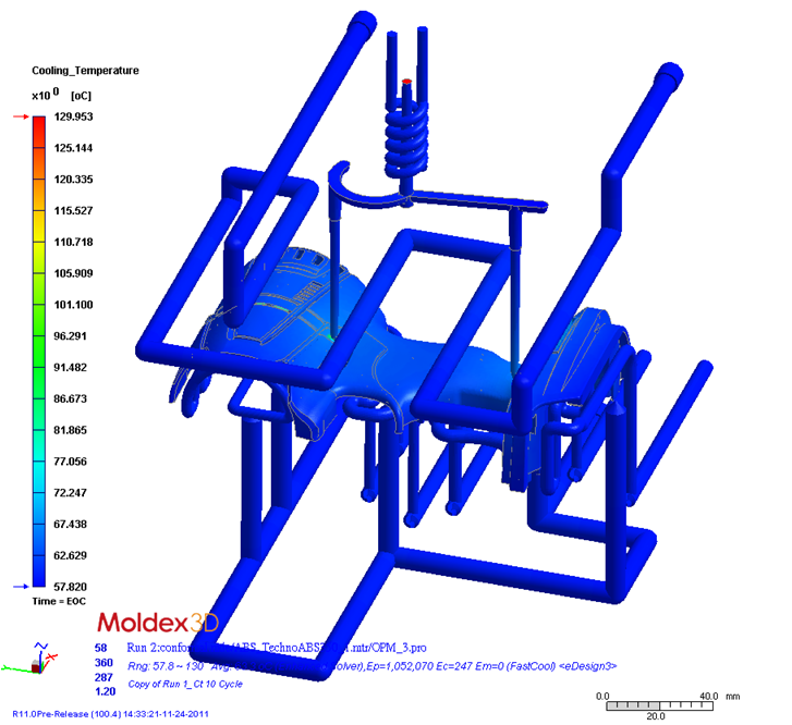 EOP cooling temperature