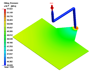 conventional injection molding pressure
