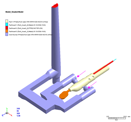 design two changing gate location