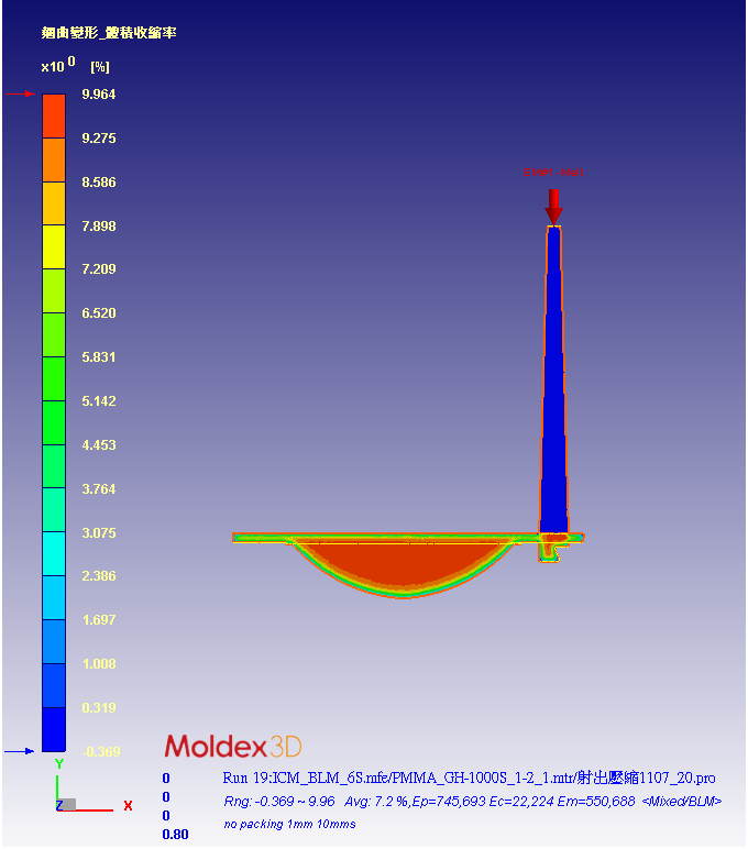 moldex3d-simulation-analysis-help-validate-the-competitive-advantages-of-icm-process-in-automotive-optical-lens-manufacturing-8