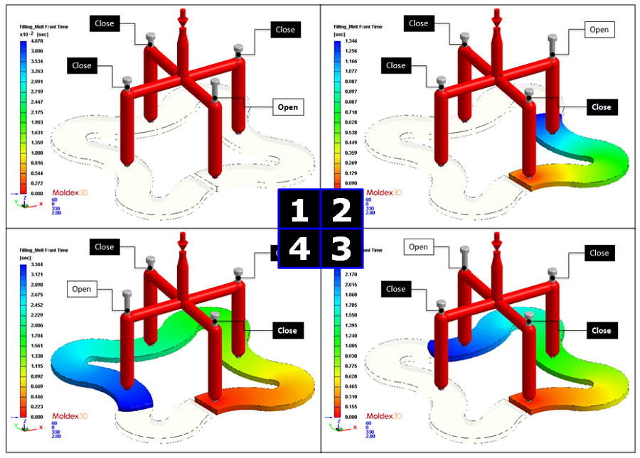 use-moldex3ds-new-pin-movement-analysis-technology-to-yield-greater-process-gains-7