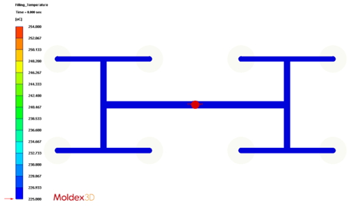 hot-runner-steady-hrs-analysis-an-optimal-solution-to-simulate-a-high-cavitation-hot-runner-mold-system-10
