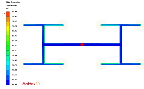 hot-runner-steady-hrs-analysis-an-optimal-solution-to-simulate-a-high-cavitation-hot-runner-mold-system-11