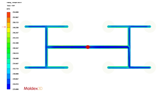 hot-runner-steady-hrs-analysis-an-optimal-solution-to-simulate-a-high-cavitation-hot-runner-mold-system-12