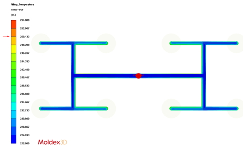 hot-runner-steady-hrs-analysis-an-optimal-solution-to-simulate-a-high-cavitation-hot-runner-mold-system-13