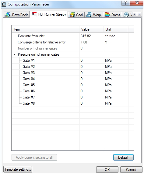 hot-runner-steady-hrs-analysis-an-optimal-solution-to-simulate-a-high-cavitation-hot-runner-mold-system-2