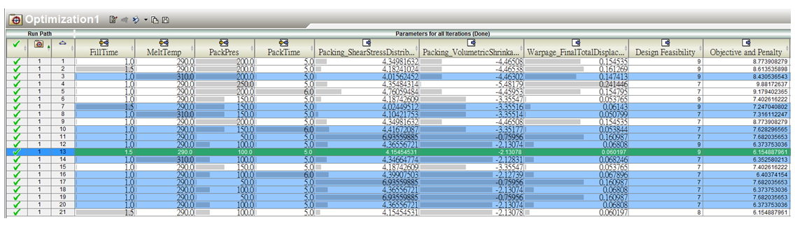 a-case-study-on-identifying-optimal-design-parameters-with-moldex3d-and-isight-3