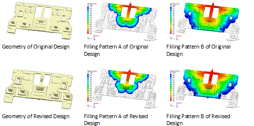 housing cover simulation results