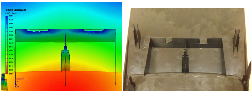 Moldex3D模流分析之善用Moldex3D可视化模流分析 荣绍精准预测产品瑕疵的图2