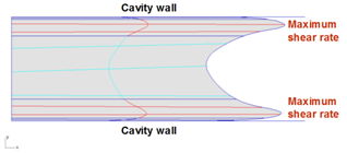 resolving-flow-imbalance-in-medical-product-molding-2