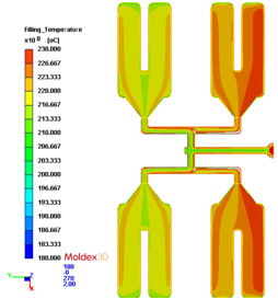 resolving-flow-imbalance-in-medical-product-molding-3