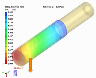 resolving-flow-imbalance-in-medical-product-molding-4