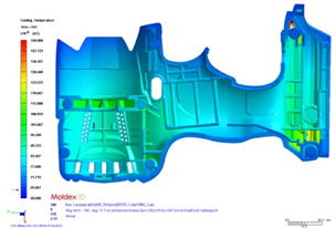 enhancing-product-quality-via-conformal-cooling-design-4