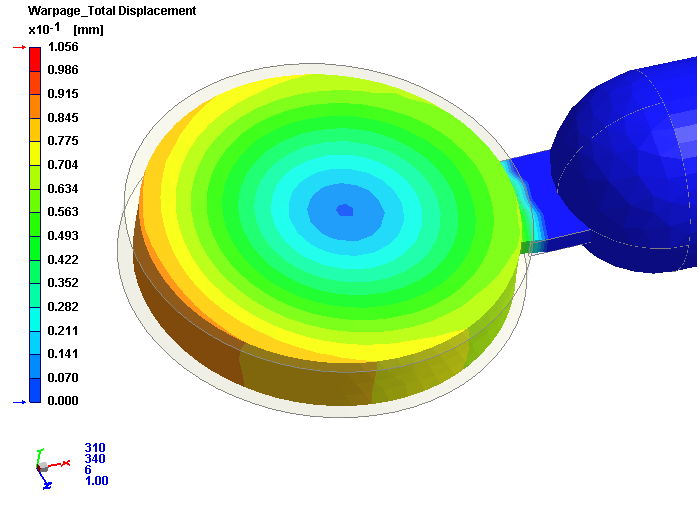 adding-value-to-plastic-products-through-annealing-4