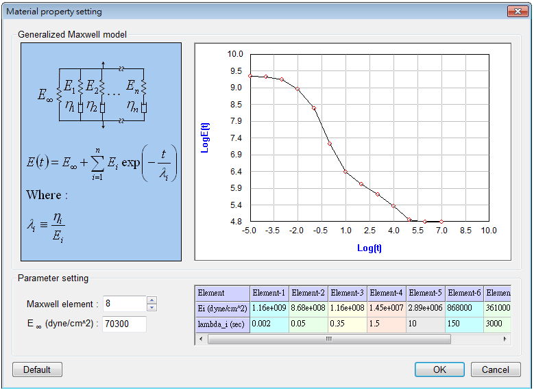 adding-value-to-plastic-products-through-annealing-6