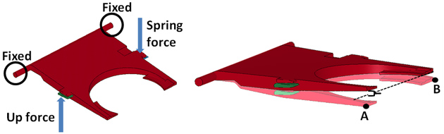 adding-value-to-plm-with-integration-of-molding-simulation-and-structural-analysis-2