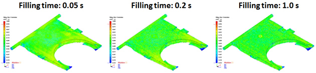 adding-value-to-plm-with-integration-of-molding-simulation-and-structural-analysis-3