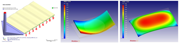 study-of-product-warpage-with-discrete-rib-flat-structure-2