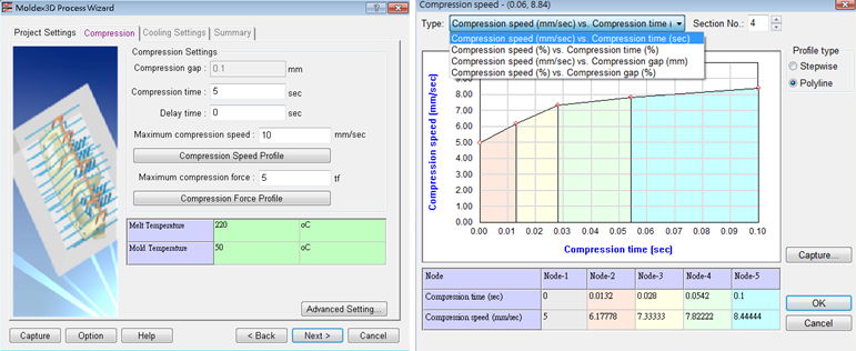 optimization-of-fiber-reinforced-composites-process-parameters-through-compression-molding-2