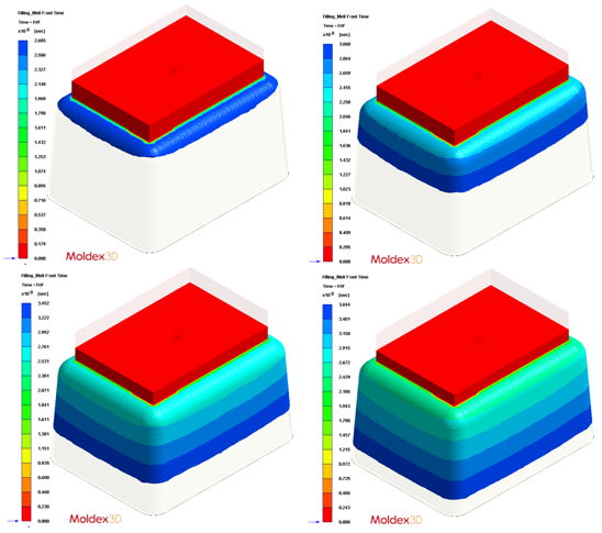 optimization-of-fiber-reinforced-composites-process-parameters-through-compression-molding-3