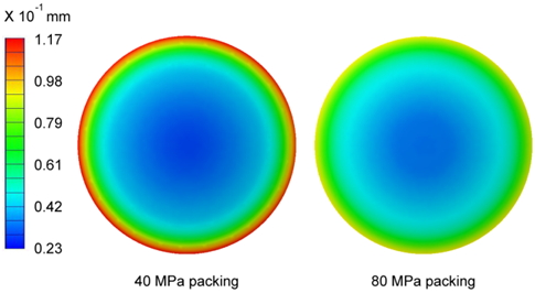 a-novel-method-to-optimize-high-precision-injection-molded-progressive-addition-lenses-1