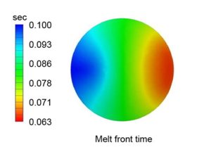 a-novel-method-to-optimize-high-precision-injection-molded-progressive-addition-lenses-4