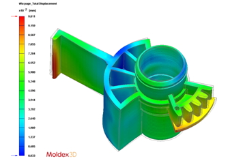 how-to-use-moldex3d-to-assess-gate-freeze-time-and-optimize-packing-time-8