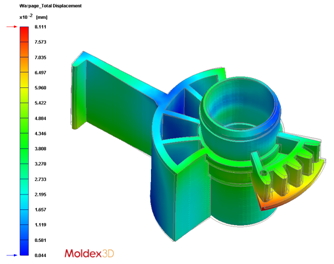 how-to-use-moldex3d-to-assess-gate-freeze-time-and-optimize-packing-time-9