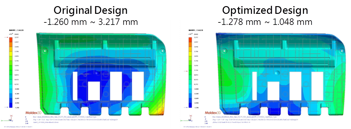 optimization-technology-for-plastic-injection-molding-through-design-of-experiment-doe-method-4