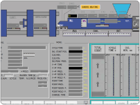 machine interface-s