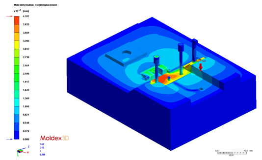 moldex3d-r13-now-includes-mold-deformation-analysis-and-provides-a-valuable-reference-for-mold-design-6