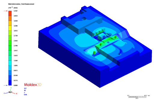 moldex3d-r13-now-includes-mold-deformation-analysis-and-provides-a-valuable-reference-for-mold-design-7