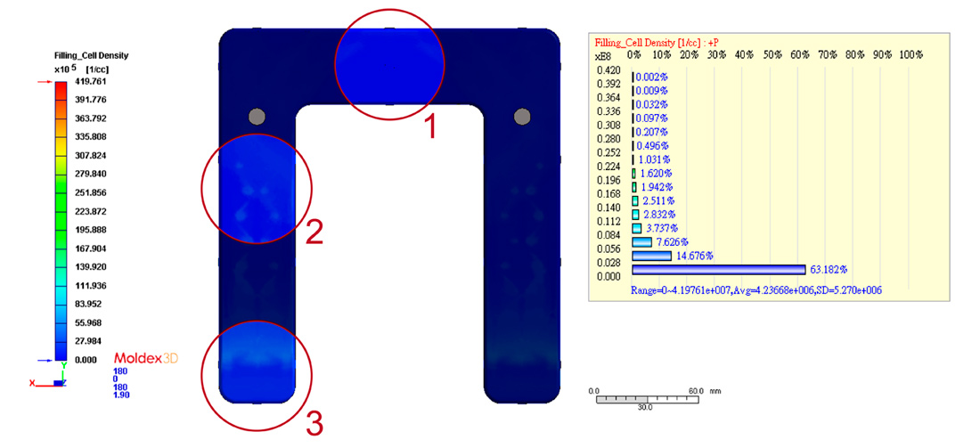 accurate-simulation-results-on-mucell-technology-enables-adoption-of-moldex3d-solution-9