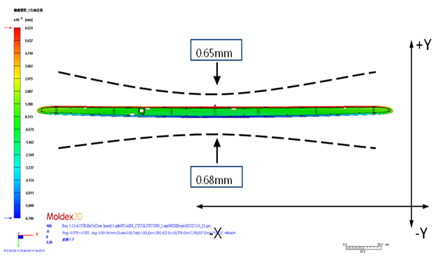 applying-moldex3d-in-third-brake-light-product-design-optimization-and-successfully-resolve-shrinkage-issue-9