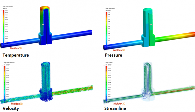 cooling channel designer