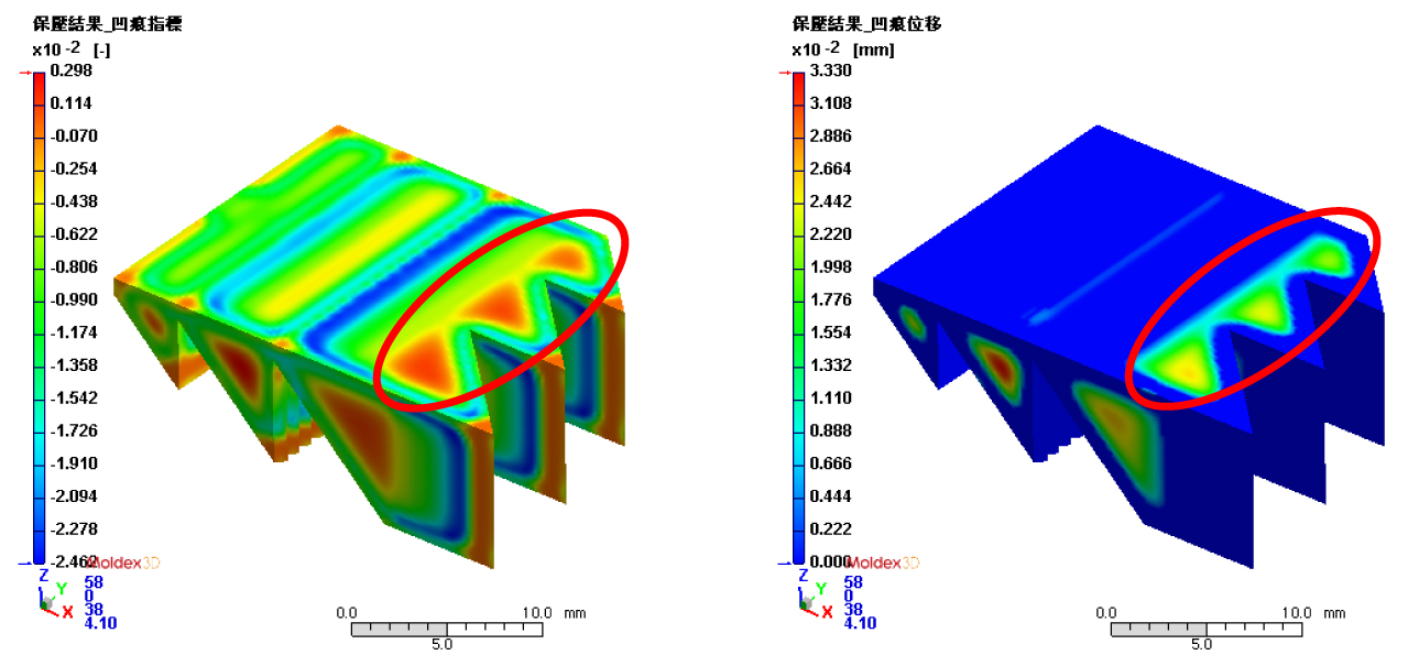 優化光學元件的高精度成型工藝-使用-moldex3d-cae-simulation-analysis-3