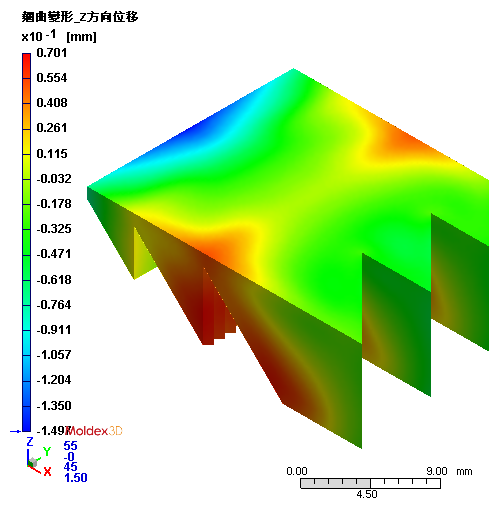 optimizing-high-precision-molding-process-of-optical-components-using-moldex3d-cae-simulation-analysis-6