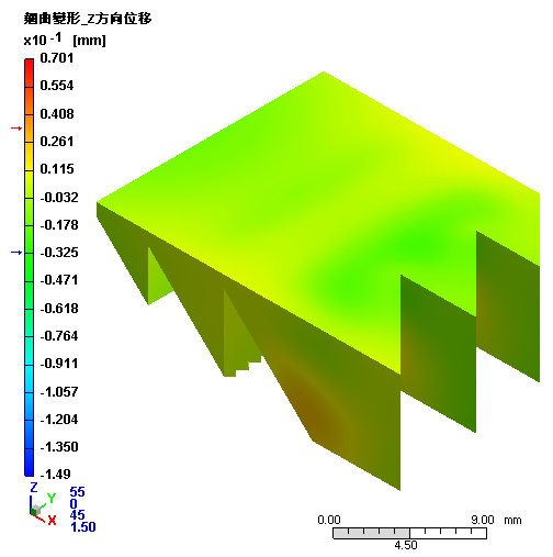 optimizing-high-precision-molding-process-of-optical-components-using-moldex3d-cae-simulation-analysis-7