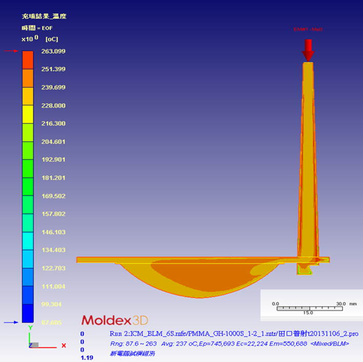 moldex3d-simulation-analysis-help-validate-the-competitive-advantages-of-icm-process-in-automotive-optical-lens-manufacturing-3