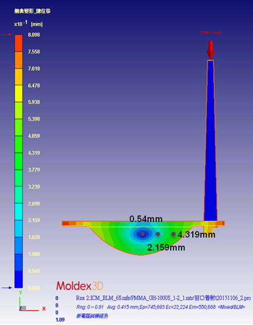 moldex3d-simulation-analysis-help-validate-the-competitive-advantages-of-icm-process-in-automotive-optical-lens-manufacturing-5