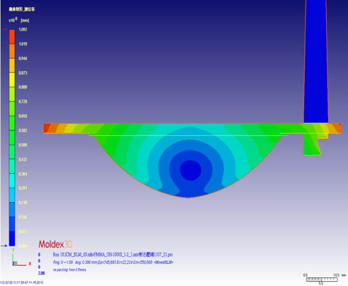 moldex3d-simulation-analysis-help-validate-the-competitive-advantages-of-icm-process-in-automotive-optical-lens-manufacturing-6