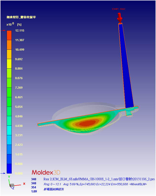 moldex3d-simulation-analysis-help-validate-the-competitive-advantages-of-icm-process-in-automotive-optical-lens-manufacturing-7