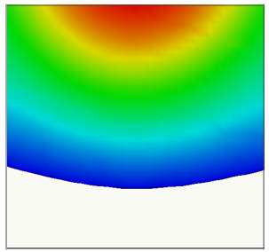 applying-wall-slip-boundary-conditions-in-simulation-analysis-3