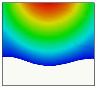 applying-wall-slip-boundary-conditions-in-simulation-analysis-4