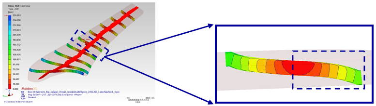 visualize-resin-transfer-molding-behavior-using-advanced-3d-cae-technology-3