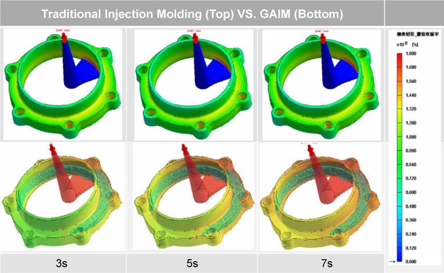 utilizing-moldex3d-simulation-capabilities-to-successfully-establish-gas-assisted-wax-injection-as-a-viable-innovative-molding-8