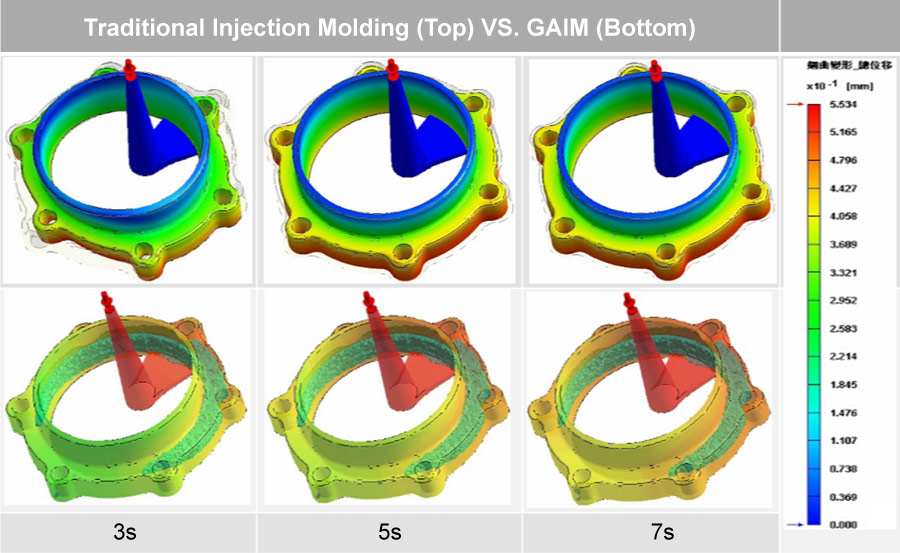utilizing-moldex3d-simulation-capabilities-to-successfully-establish-gas-assisted-wax-injection-as-a-viable-innovative-molding-9