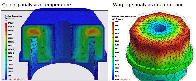 non-matching-mesh-technology-a-breakthrough-for-easier-and-more-efficient-simulation-for-multi-component-molding-2