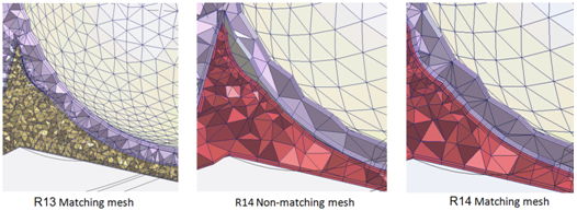 non-matching-mesh-technology-a-breakthrough-for-easier-and-more-efficient-simulation-for-multi-component-molding-4